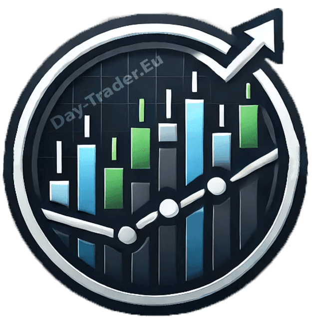 Successful Trading with Clear Guidelines